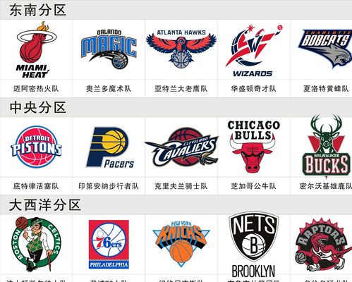 主力地位