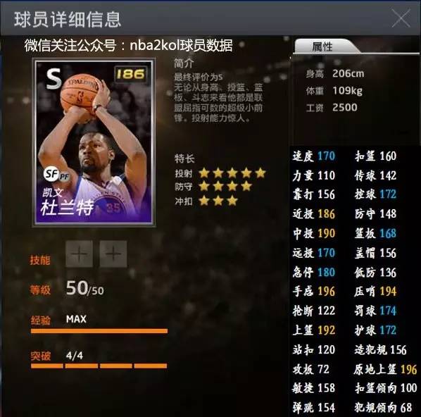 斯球员评分