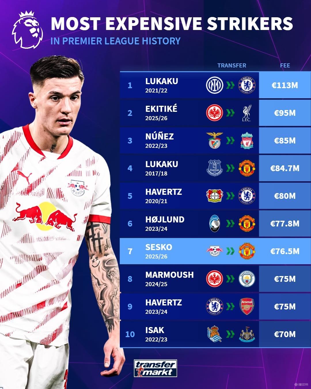 留任至20 留任至20