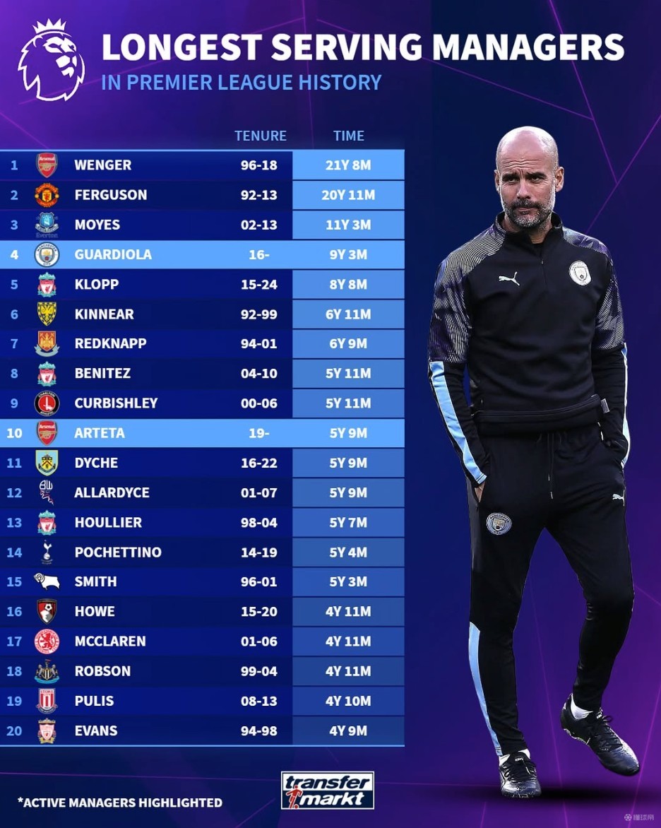 本案的讨论 本案的讨论